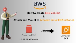 How to create EBS Volume and Attach and Mount to Amazon Linux EC2 Instance  Linux Instance  AWS [upl. by Ailee594]