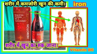 Dr Recommend Iron Tonic Hemoton forte  Hemoton forte Syrup  iron Syrup pyridoxin Health Tonic [upl. by Iaoh]