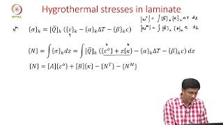 11C Hygrothermal stresses in laminates [upl. by Ahsitahs665]