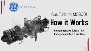 GE Gas Turbine  PG9171E or MS9001E  Overview Tutorial [upl. by Aicerg102]