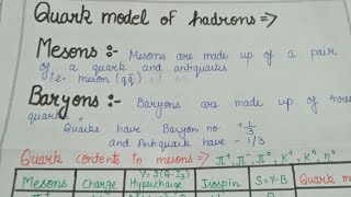 Quark model of handrons mesonsamp baryonsPART5 [upl. by Sotsirhc]