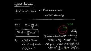 Derivata del 14  implicit derivering introduktion [upl. by Enihpad810]