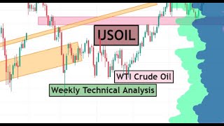 USOIL  WTI Crude Oil Weekly Technical Analysis for 22  26 April 2024 by CYNS on Forex [upl. by Enaffit761]