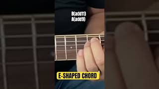 Using EShaped Chord to Play B11 and Aadd9 Guitar Chord [upl. by Myk550]