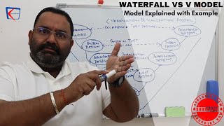 Waterfall vs VModel Key Differences in Software Engineering [upl. by Enitsenrae622]