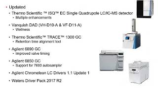 Thermo Scientific™ Chromeleon™ CDS  Whats New in Version 728 [upl. by Editha405]