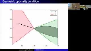 Lecture 58  Optimality Conditions and Algorithms in Nonlinear Optimization [upl. by Celia]