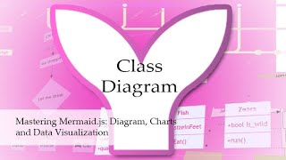 Mermaidjs  Class Diagram [upl. by Gerta528]