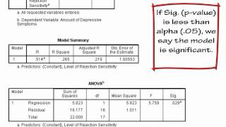 Simple Linear Regressions [upl. by Manoff]