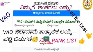 VAO EXAMS DISTRICT WISE RANK LIST 👍VAO ಪರೀಕ್ಷೆಯ ಜಿಲ್ಲಾವಾರು ಶ್ರೇಣಿಯ ಪಟ್ಟಿ 👍 [upl. by Boehmer470]