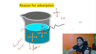 What Is The Reason For Adsorption Class 12 Chemistry By Arvind Arora  Surface Chemistry [upl. by Aicylla]