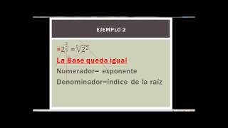 Exponentes fraccionarios Explicación desde cero Ejemplos resueltos Mica [upl. by Doowrehs774]