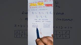 CLASS 10 Maths Ch 3  Ex 31 Qno 4  Part 1   Pair of Linear Equations in Two Variables  NCERT [upl. by Gerta]