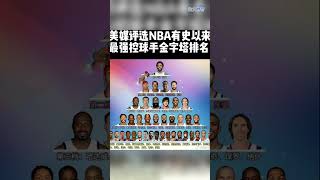 美媒評選NBA有史以來最強控球手金字塔排名 歐文 庫里 詹姆斯 nba [upl. by Nesline748]