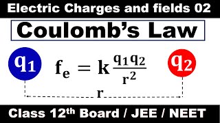 coulombs law class 12 Physics  NCERT Chapter 1  CBSE NEET JEE  हिंदी मे [upl. by Airemahs796]