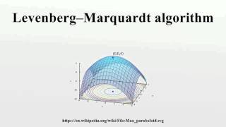 Levenberg–Marquardt algorithm [upl. by Anwad]