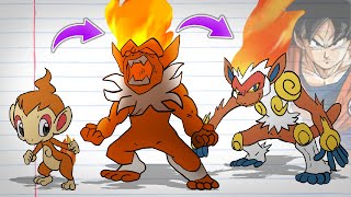 What if Pokemon Evolutions were animated Part 6 [upl. by Kalil]