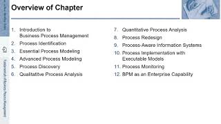 FBPM0 Fundamentals of Business Process Management BPM  Contents [upl. by Champ]