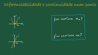 Diferenciabilidade e Continuidade de uma função num ponto  Rápido e fácil  Exercícios resolvidos [upl. by Ardnekat]