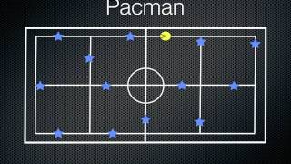 PE Games  Pacman [upl. by Notrom975]