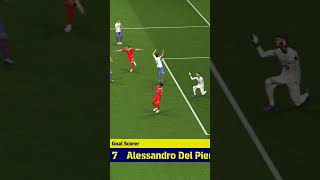 What a goal Perfect blitch curler subscribe for more [upl. by Dihgirb]