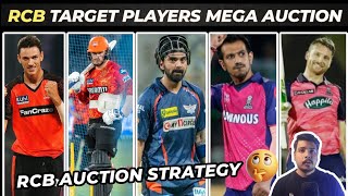 RCB Target Players IPL 2025 Auction  RCB Auction Strategy 2025  RCB New Squad [upl. by Sialac109]