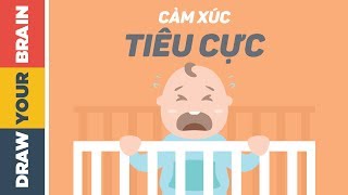 Làm sao để kiểm soát NỖI BUỒN và SỰ NÓNG GIẬN [upl. by Borlow]