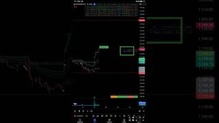 AUTO signal indicator [upl. by Irmo681]