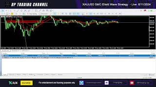 XAUUSD SMC Elliott Wave Strategy Live 6112024 [upl. by Hendrik355]