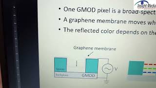 Scale Nanotech Intros New Interferometric Pixel [upl. by Htieh]