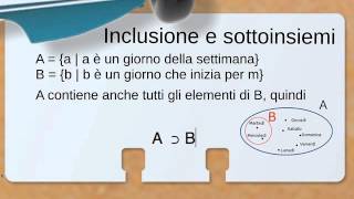 Insiemi appartenenza e inclusione [upl. by Alleon]