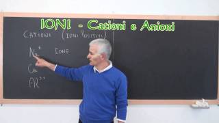 IONI  Cationi e Anioni1mp4 [upl. by Teews1]