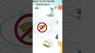 What is Network Topology full Explanation shorts [upl. by Mensch]