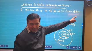 हाईगन के द्वितीयक तरंगिका का सिद्धांत huygens principle of Secondary wavelets Ch10 तरंग प्रकाशकी [upl. by Eihtak]