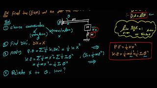 Vibration Energy Method for Single Degree of Freedom System محاضرة رقم 2 [upl. by Eeclehc813]