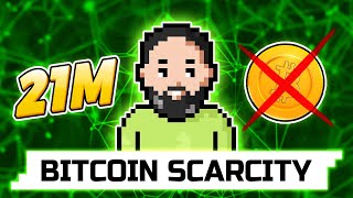 Bitcoin scarcity What will happen when they are all mined  Blum Academy [upl. by Earesed]