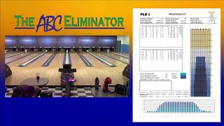 The ABC Eliminator 2024  Week 14  Regular Event [upl. by Annahs]