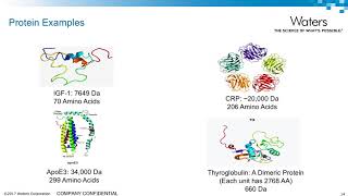 Introduction to Peptides and Proteins for Bioanalysis Using LCMS [upl. by Anyrtak]