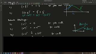 M7 Kapitel 2  Ableitungsregeln für Polynomfunktionen [upl. by Joed]
