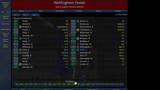 Nottingham Forest v Liverpool CM 0304 football [upl. by Anoyi]