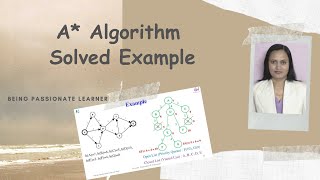 A Algorithm  Solved Example  Informed Search  Artificial Intelligence [upl. by Berna]