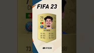 Vitinha  FIFA Evolution FIFA 22  EAFC 25 [upl. by Leicam]