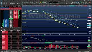 Day Trade e Swing Trade AO VIVO MyCAP  18072024 [upl. by Ainegue555]