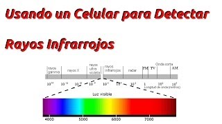 Detección de Rayos Infrarrojos con un Celular o Cámara Digital [upl. by Zita]