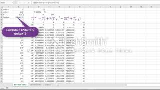 METODOS NUMERICOS METODOS EXPLICITO E IMPLICITO [upl. by Llehctim]