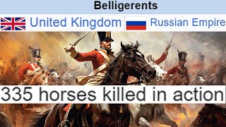 Charge of the Light Brigade be like [upl. by Medarda]