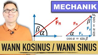 Wann Cosinus amp Wann Sinus verwenden  resultierende Kraft  x und yKomponenten einer Kraft [upl. by Nnaegroeg88]