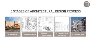 5 Stages of an Architectural Design Process  Russell and Dawson [upl. by Winer]