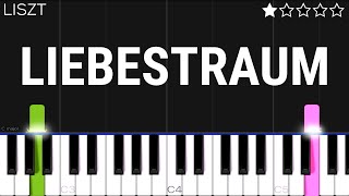 Liszt  Liebestraum No 3 “Love Dream”  EASY Piano Tutorial [upl. by Osbourn]