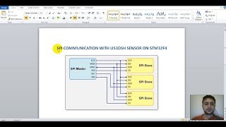 SPI Communication With LIS3DSH Sensor on STM32F4 [upl. by Pepita486]